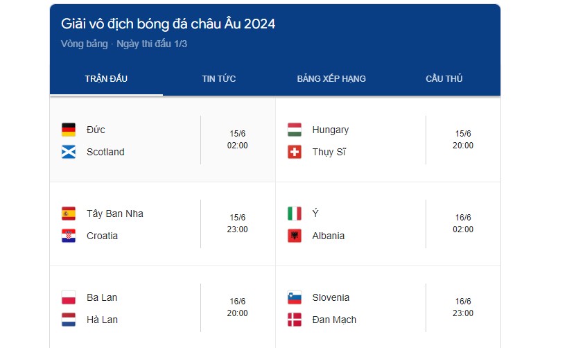 Trận khai mạc EURO 2024 giữa Đức Và Scotland